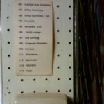 Tim Gard backstage phone list