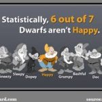Tim Gard Joke of the Day - Dwarfs