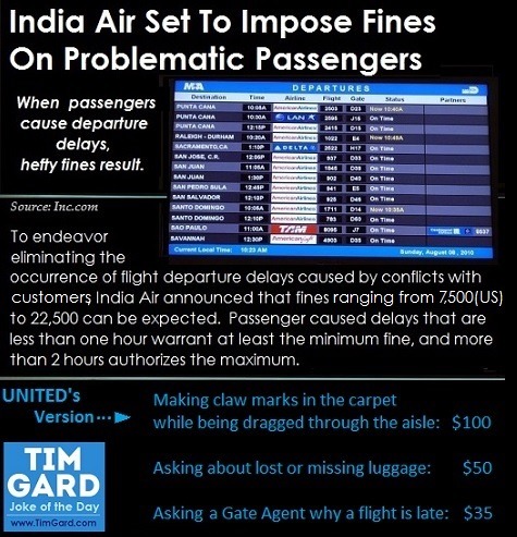 Tim Gard Joke of the Day - India Air Fines