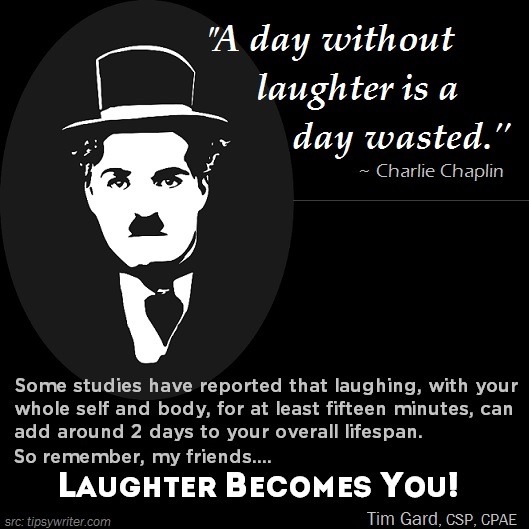 Tim Gard Meme - Charlie Chaplin Quote